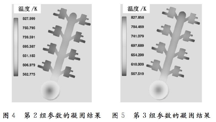 壓鑄工藝學習，半固態(tài)壓鑄模具研究