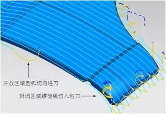 各種高速加工刀具，鋁合金壓鑄的發(fā)展大助力