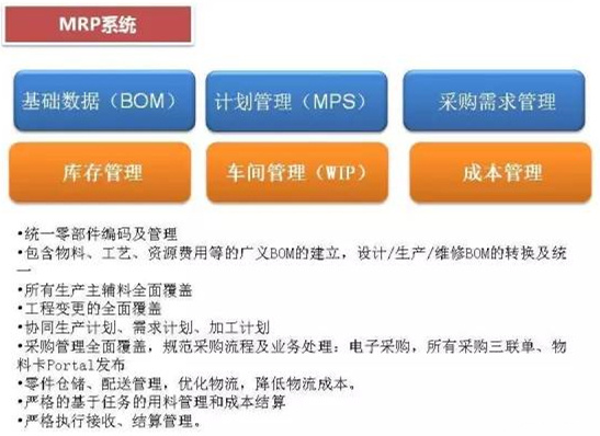 深圳壓鑄公司終極大招，物流信息化