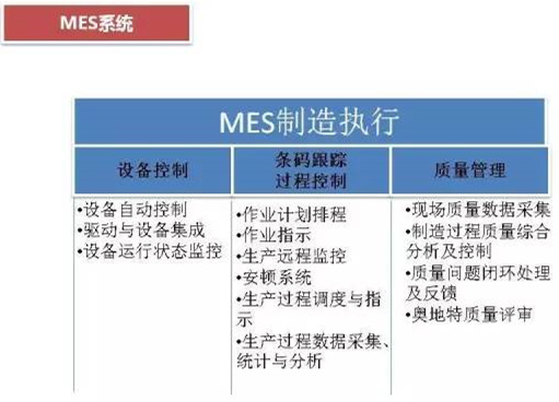 深圳壓鑄公司終極大招，物流信息化