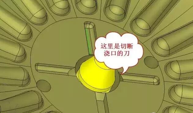 雙層模具，三層，多層，壓鑄公司未來的方向？