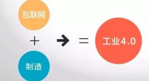 “工業(yè)4.0”，鋁合金壓鑄廠能從中獲益嗎？