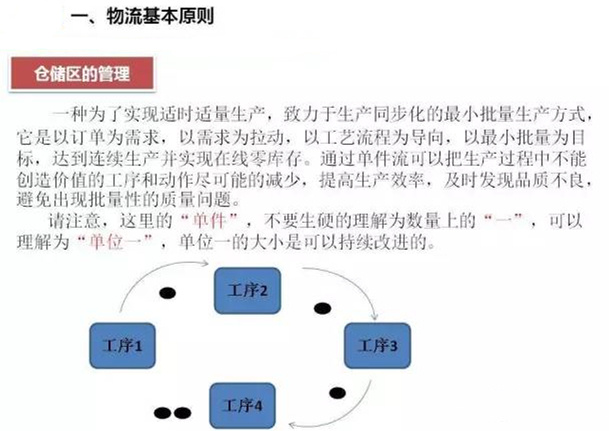 圖文詳解，深圳壓鑄公司該怎么改善車間的流轉(zhuǎn)狀況
