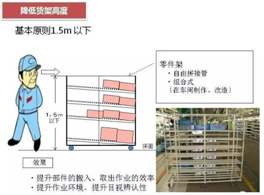從包裝上，如何改善深圳壓鑄公司的管理