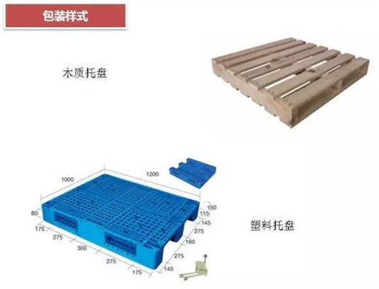 從包裝上，如何改善深圳壓鑄公司的管理